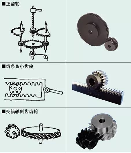 海江粉末冶金、不銹鋼、銅基、鐵基高強度齒輪件、異形件、含油軸承、齒輪軸承